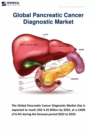 Global Pancreatic Cancer Diagnostic Market