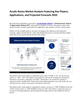 Acrylic Resins Market Report, Trends, Size, Demands, and Progression 2033