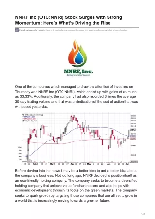 NNRF Inc (OTC-NNRI) Stock Surges with Strong Momentum- Here’s What’s Driving the Rise