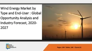 Wind Energy Market