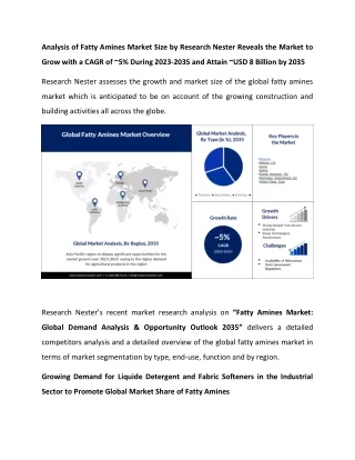 Fatty Amines Market Business Opportunities 2023-2035