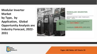 Modular Inverter ​Market _PPT