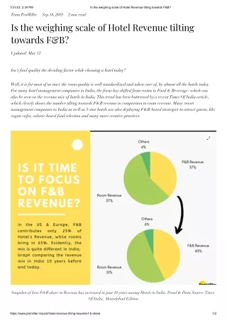 Is the weighing scale of Hotel Revenue tilting towards F&B_