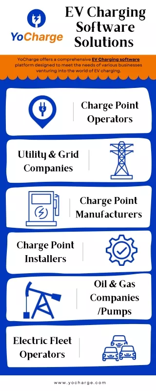 Get Best EV Charging Software | YoCharge