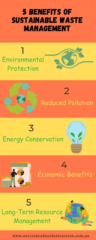 5 Benefits of Sustainable Waste Management