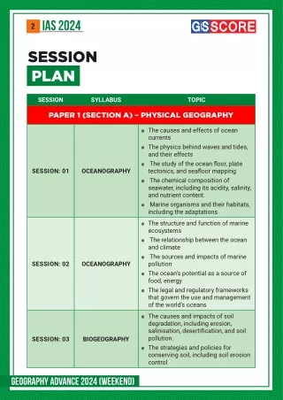 GEOGRAPHY ADVANCE 2024-2-22 (1)