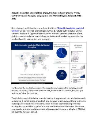 Acoustic Insulation Material Market Business Opportunities (2023-2035)