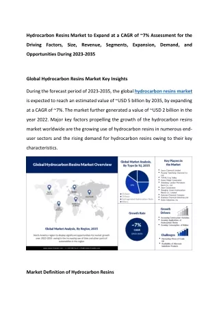 Hydrocarbon Resins Market Growth Outlook from 2023 to 2035