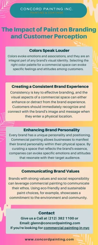 The Impact of Paint on Branding and Customer Perception