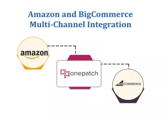 Integration of Amazon and BigCommerce eCommerce Platforms | OnePatch