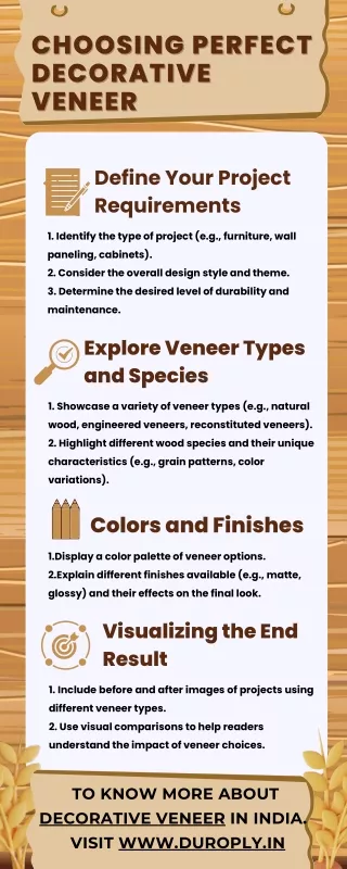 Decorative Veneer.pdf