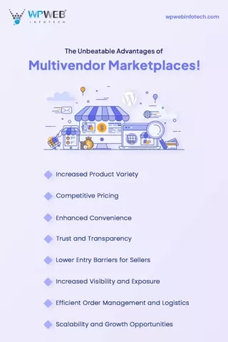 How to Create Multivendor Marketplace with WordPress