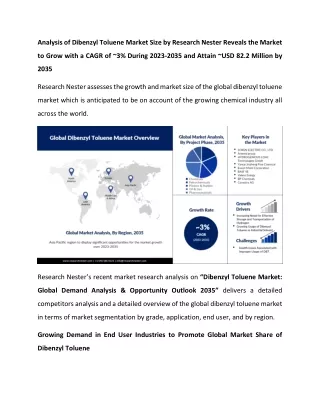 Dibenzyl Toluene Market: Latest Trends and Business Opportunities from 2023 to 2