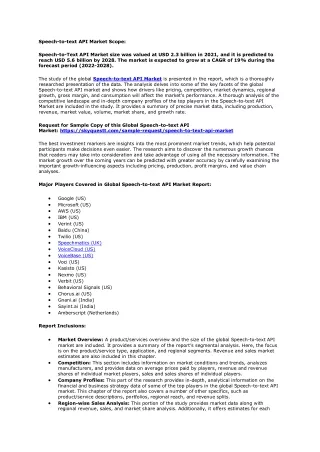 Speech-to-text API Market