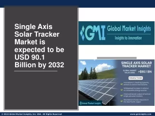 Single Axis Solar Tracker Market Growth Outlook with Industry Review & Forecasts