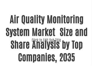 Air Quality Monitoring System Market Current Trends and Future Business Opportunities 2023-2035