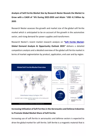 Soft Ferrite Market