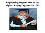 Engineering Degrees Top As the Highest Paying Degrees For 2