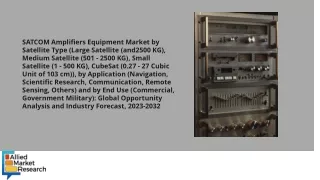 SATCOM Amplifiers Equipment Market PDF