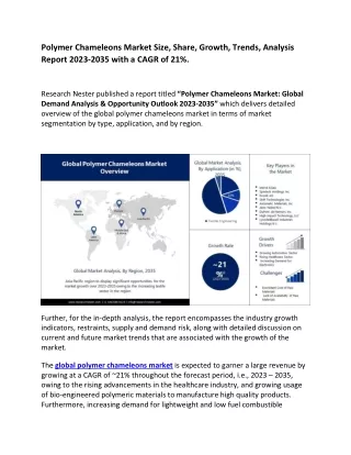 Polymer Chameleons Market