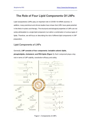 The Role of Four Lipid Components Of LNPs