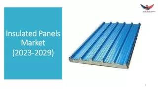 Insulated Panels Market Size, Growth, Share, Trends 2029