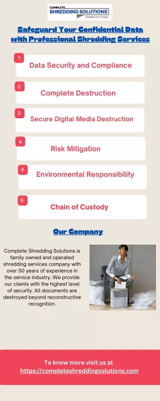 Safeguard Your Confidential Data with Professional Shredding Services