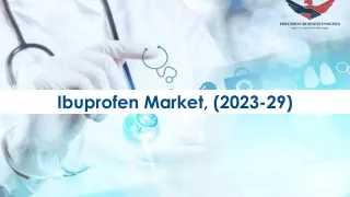 Ibuprofen Market Opportunities, Business Forecast To 2029