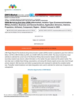 EWIS Market Size, Growth, Trend and Forecast