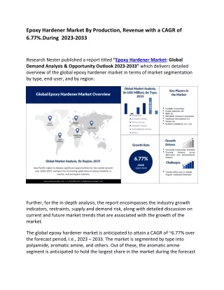 Epoxy Hardener Market 2023-2033