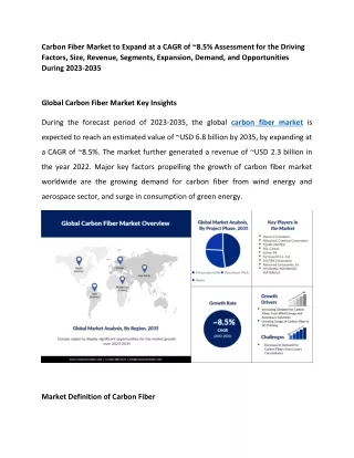 Carbon Fiber Market Unlocking Potential (2023-2035)