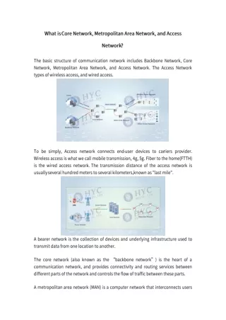 What is Core Network, Metropolitan Area Network, and Access Network?