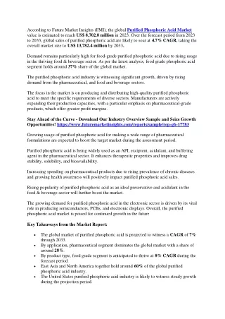 Purified Phosphoric Acid Demand to Surge with 4.7% CAGR by 2033