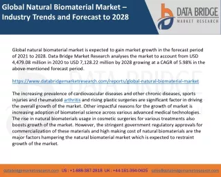 Global Natural Biomaterial Market – Industry Trends and Forecast to 2028