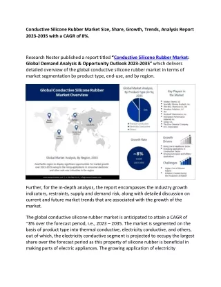 Conductive Silicone Rubber Market Lucrative Business Opportunities 2023 to 2035