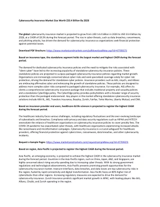 Cybersecurity Insurance Market Share & Growth [2030]