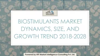 Biostimulants Market Dynamics, Size, and Growth Trend 2018-2028