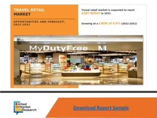 Travel Retail Market