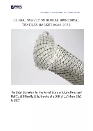 Global Biomedical Textiles Market 2022