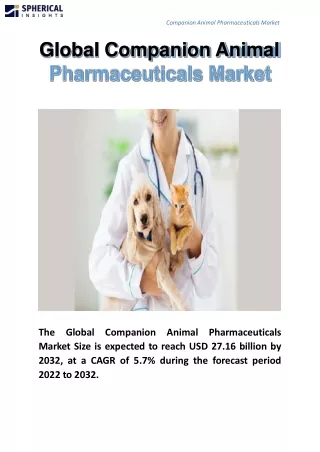 Global Companion Animal Pharmaceuticals Market