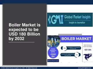 Boiler Market Growth Outlook with Industry Review & Forecasts 2023-2032