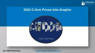 2023 C-Arm Prices Info-Graphic