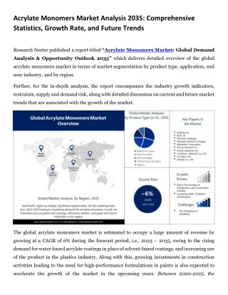 Acrylate Monomers Market Growth Forecast: Unlocking Potential (2023-2035)