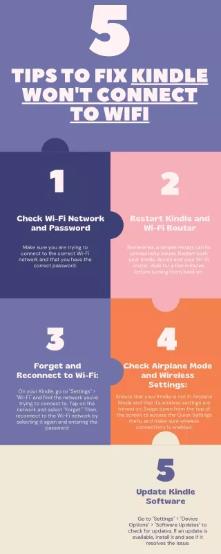 5 Tips to Fix Kindle Won't Connect to Wifi