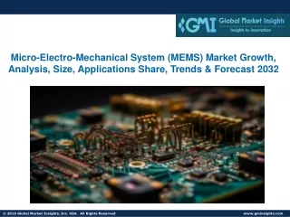 Micro-Electro-Mechanical System (MEMS) Market Growth, Analysis, Size, Trends