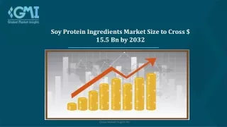 Soy Protein Ingredients Market Covering Prime Factors and Competitive Outlook ti