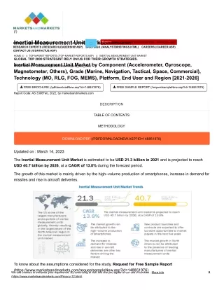 Inertial Measurement Unit Market Size, Share, Trends & Growth 2026