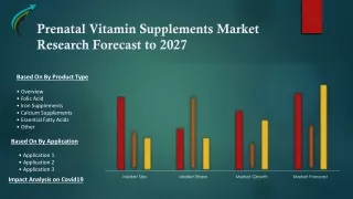 Pregnancy Wellness: Prenatal Vitamin Supplements by Market Research Corridor