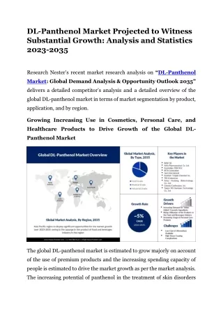 DL-Panthenol Market Growth Forecast: Unlocking Potential (2023-2035)