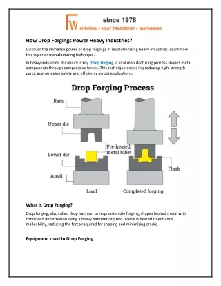 How Drop Forgings Power Heavy Industries